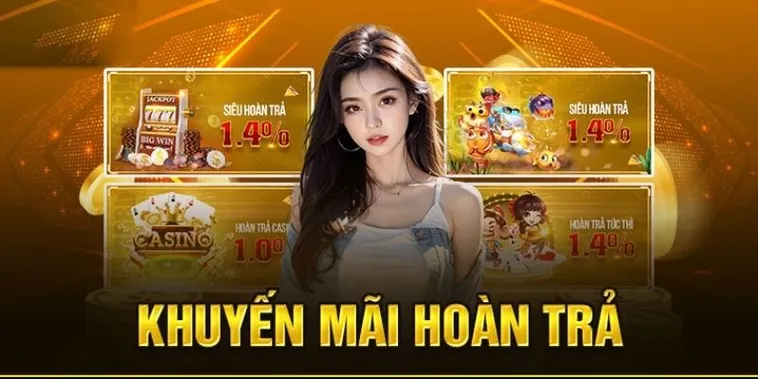 Hoàn Trả Không Giới Hạn Tại F168: Bí Quyết Tăng Lợi Nhuận