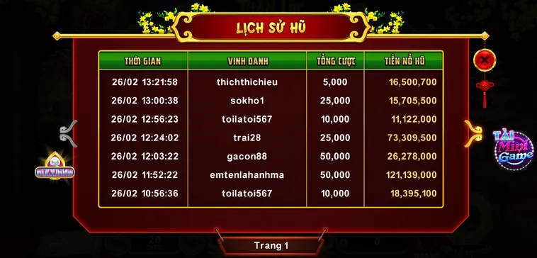Bí Quyết Chơi Nổ Hũ Xin Xăm Tại F168: Hướng Dẫn Từ Chuyên Gia 2 Bí Quyết Chơi Nổ Hũ Xin Xăm Tại F168: Hướng Dẫn Từ Chuyên Gia